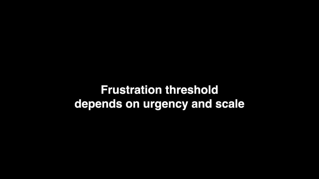 A slide reading 'frustration threshold depends on urgency and scale'